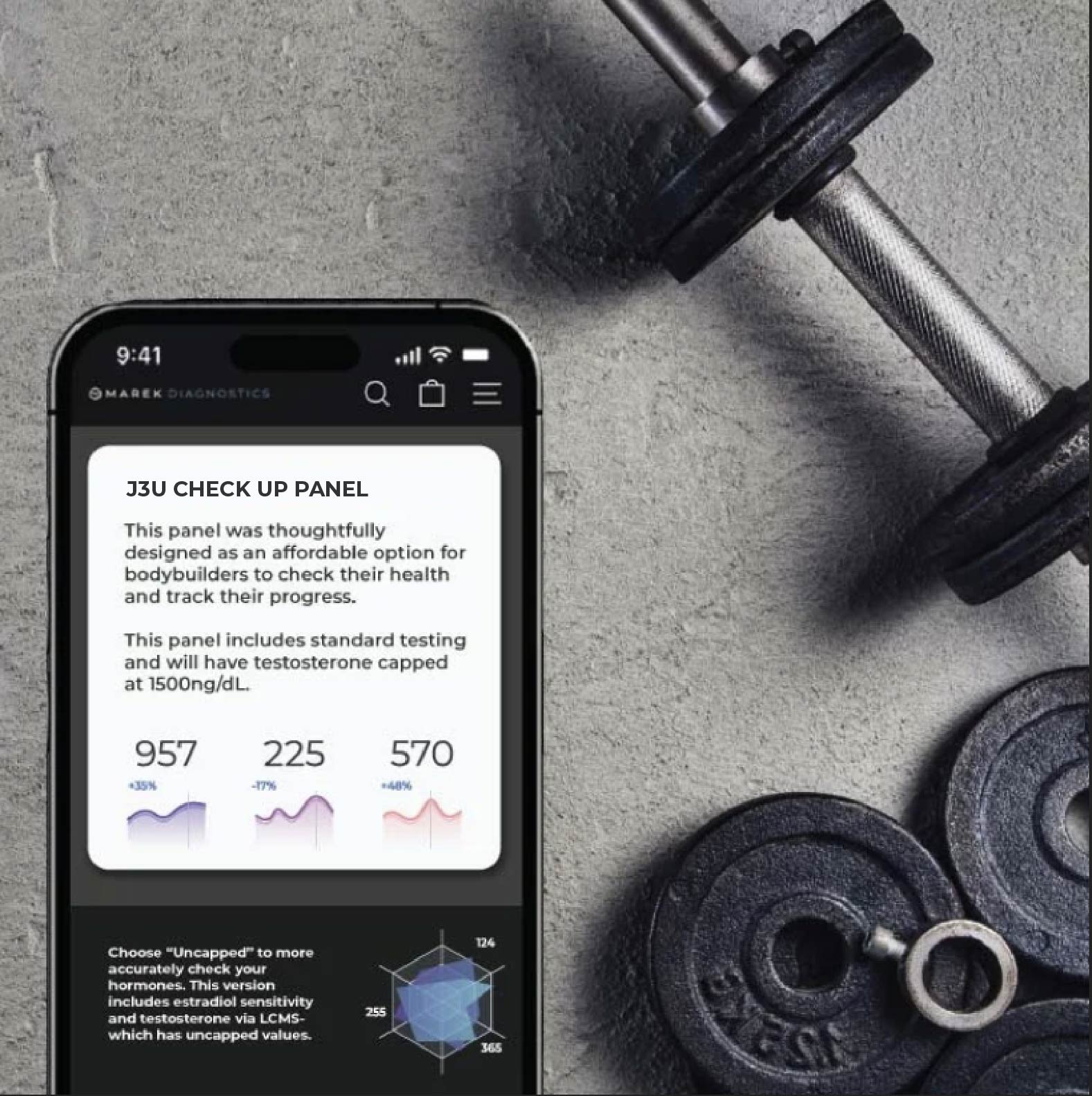 J3U Custom Check-Up Panel