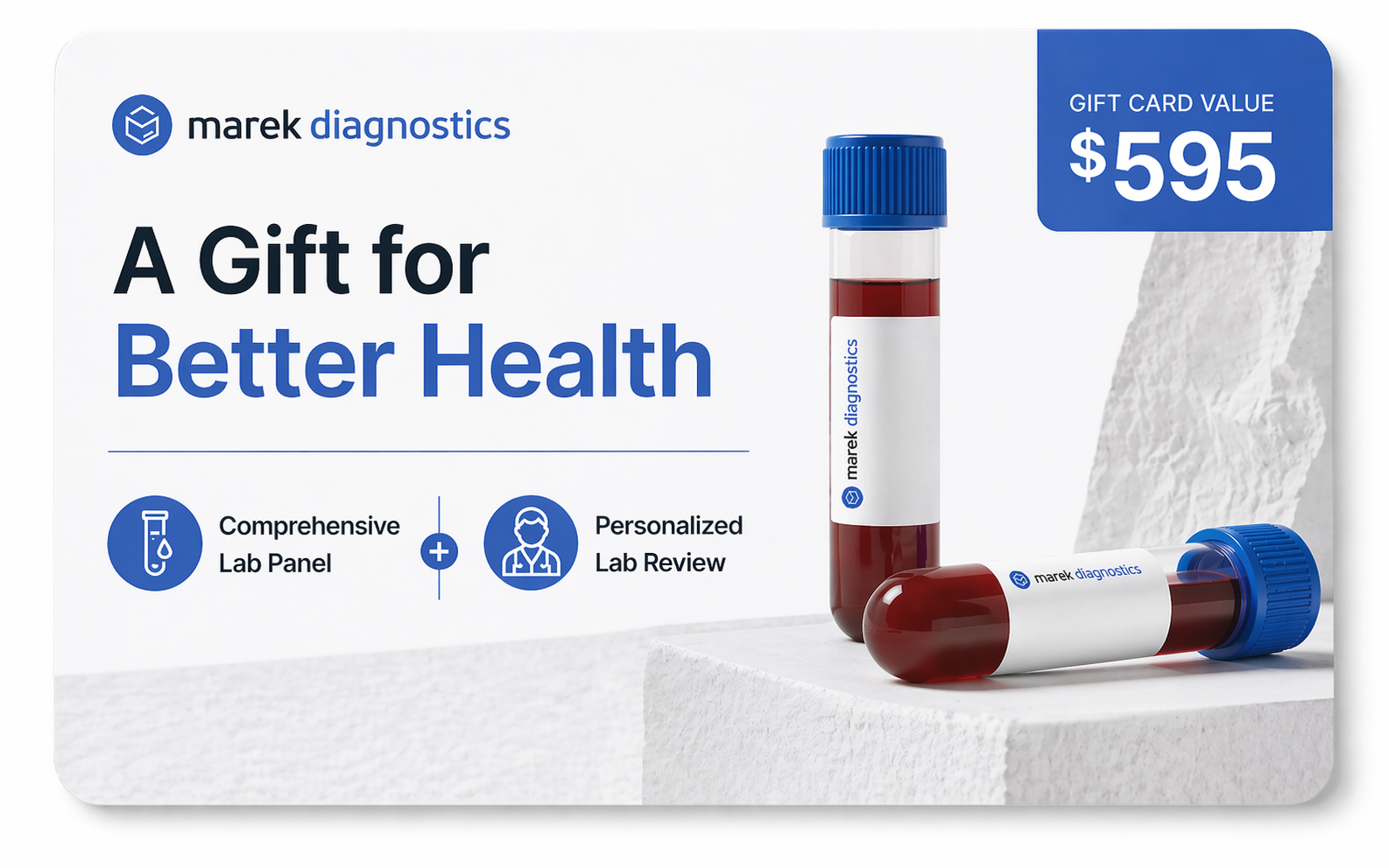 Comprehensive Panel + Lab Review GIFT