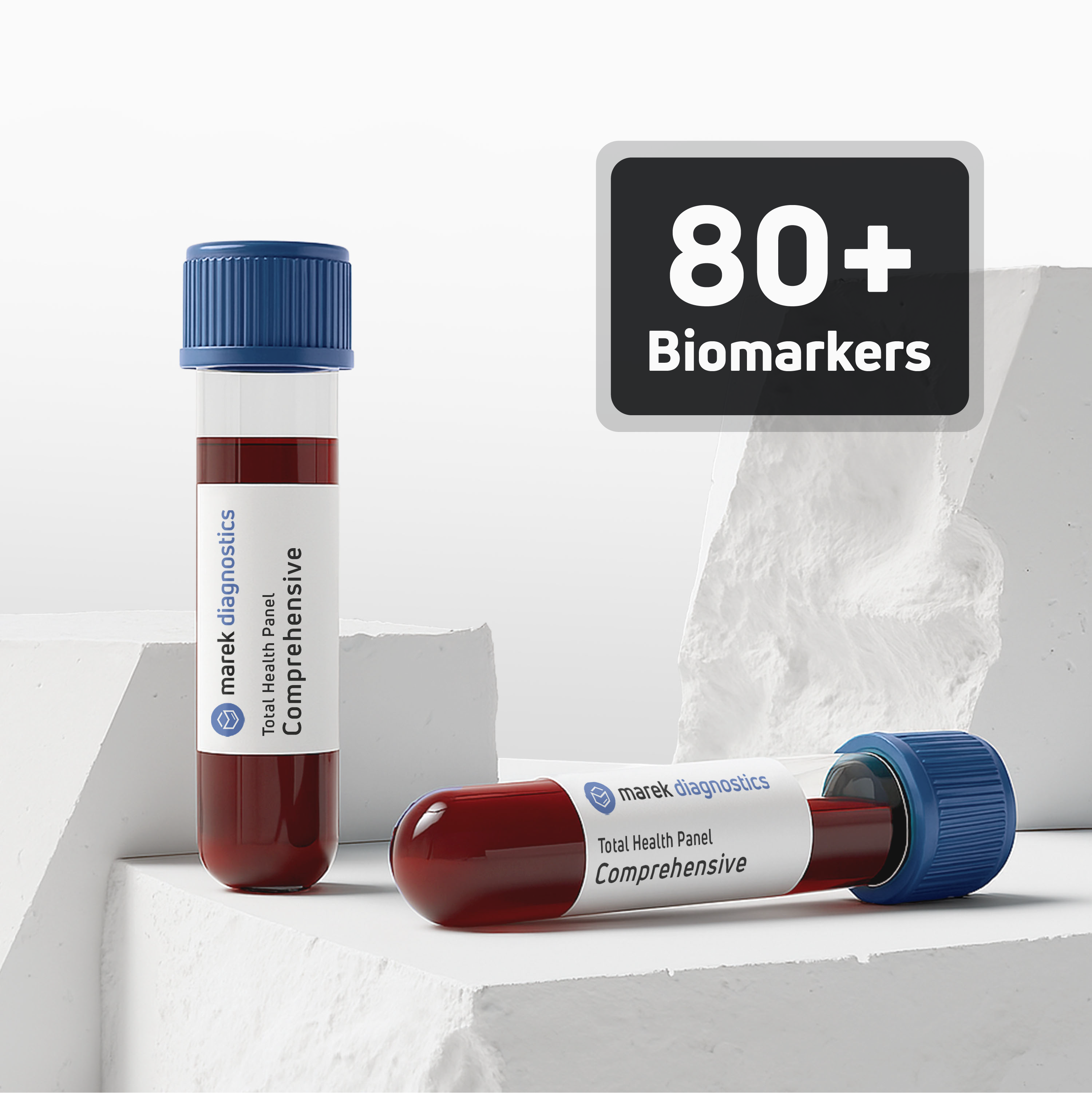 Total Health Panel - Comprehensive