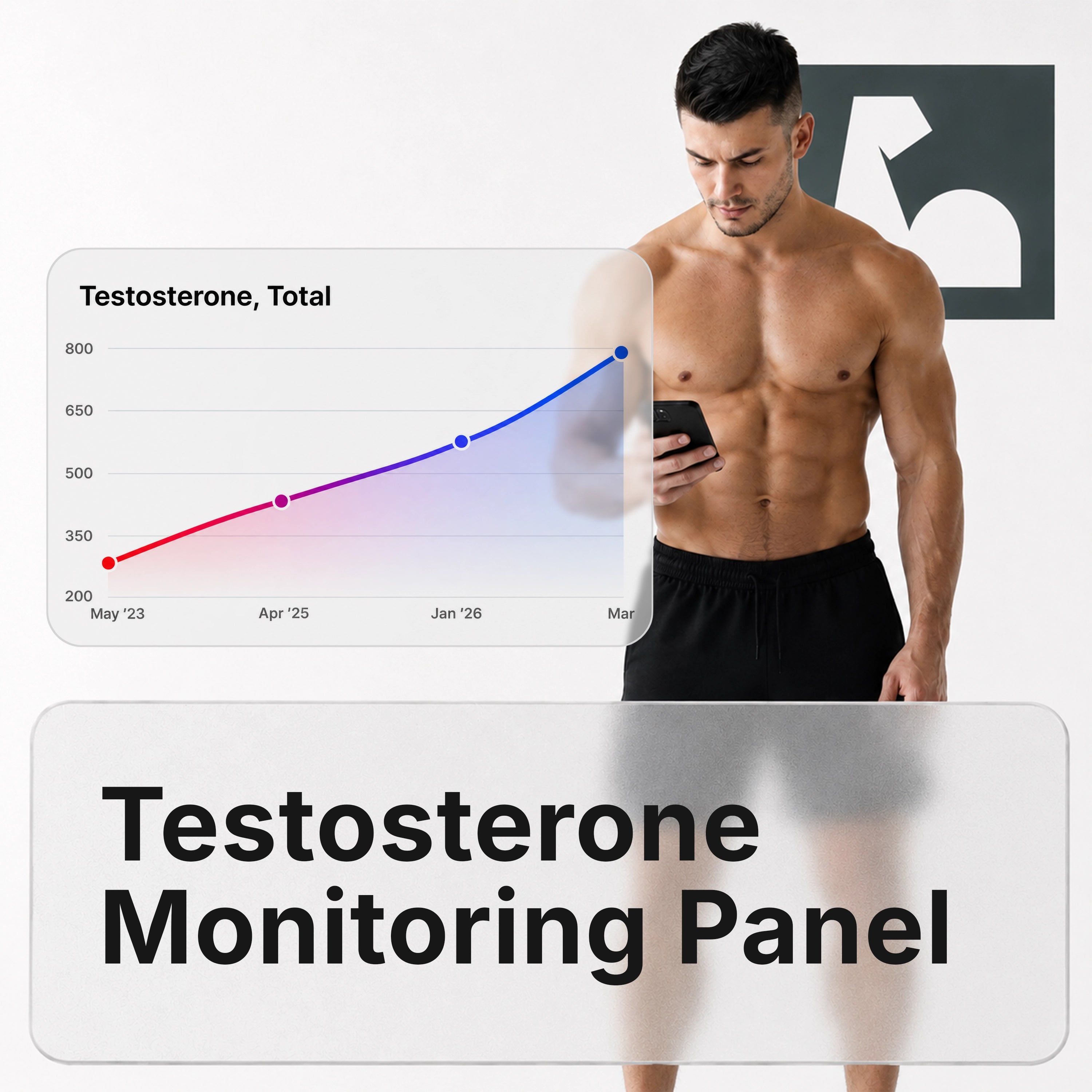 Testosterone Monitoring Panel