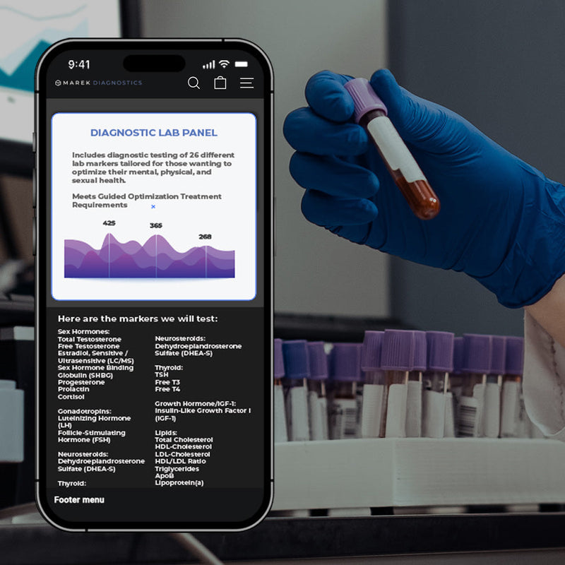 Lifetime Fitness Diagnostic Lab Panel