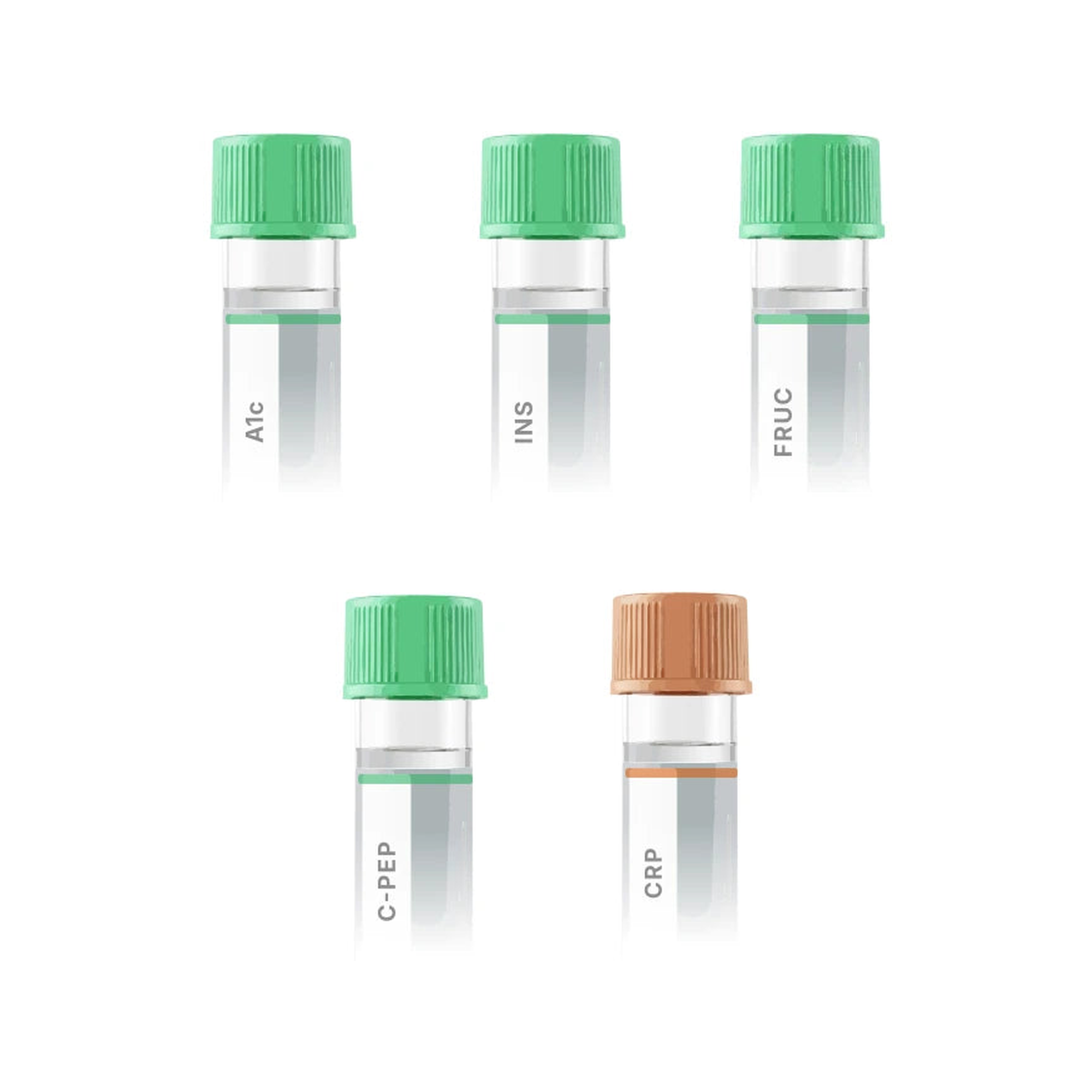 Blood Sugar and Insulin Markers lab panel from Marek Diagnostics