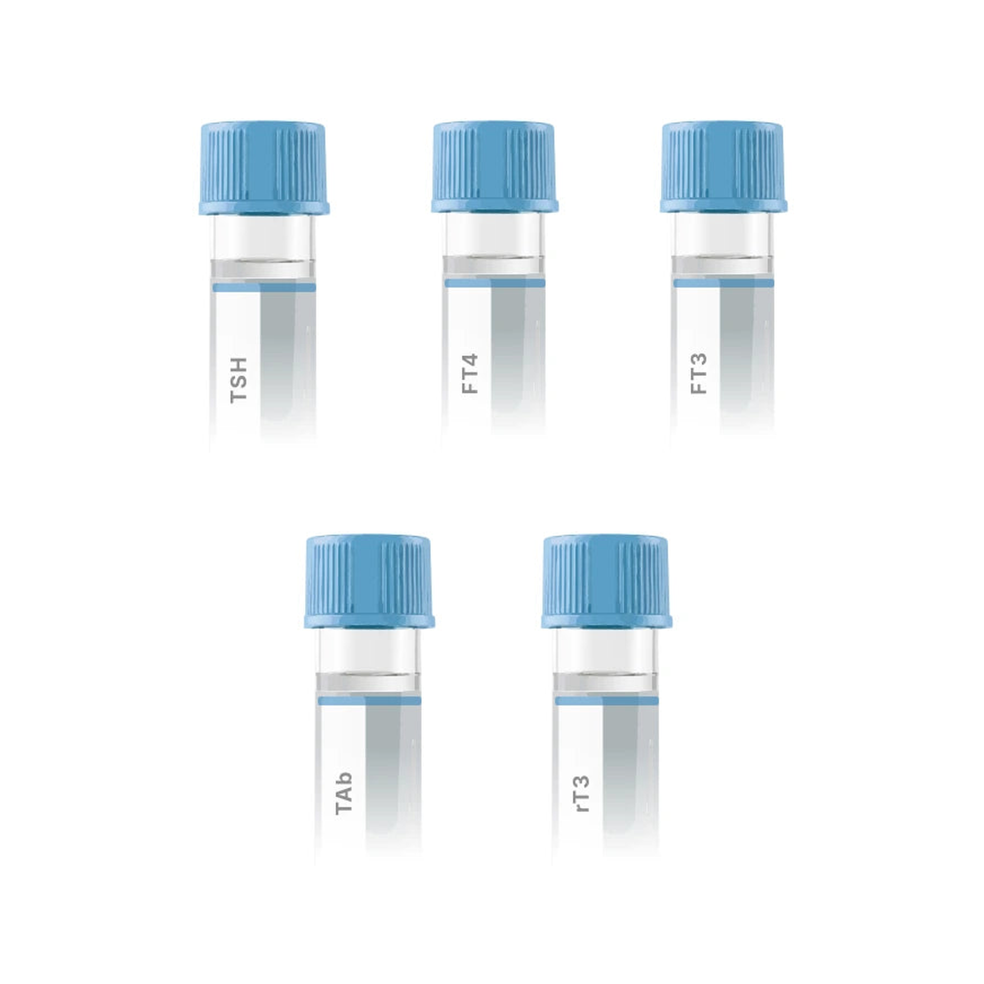 Complete Thyroid Markers lab panel from Marek Diagnostics