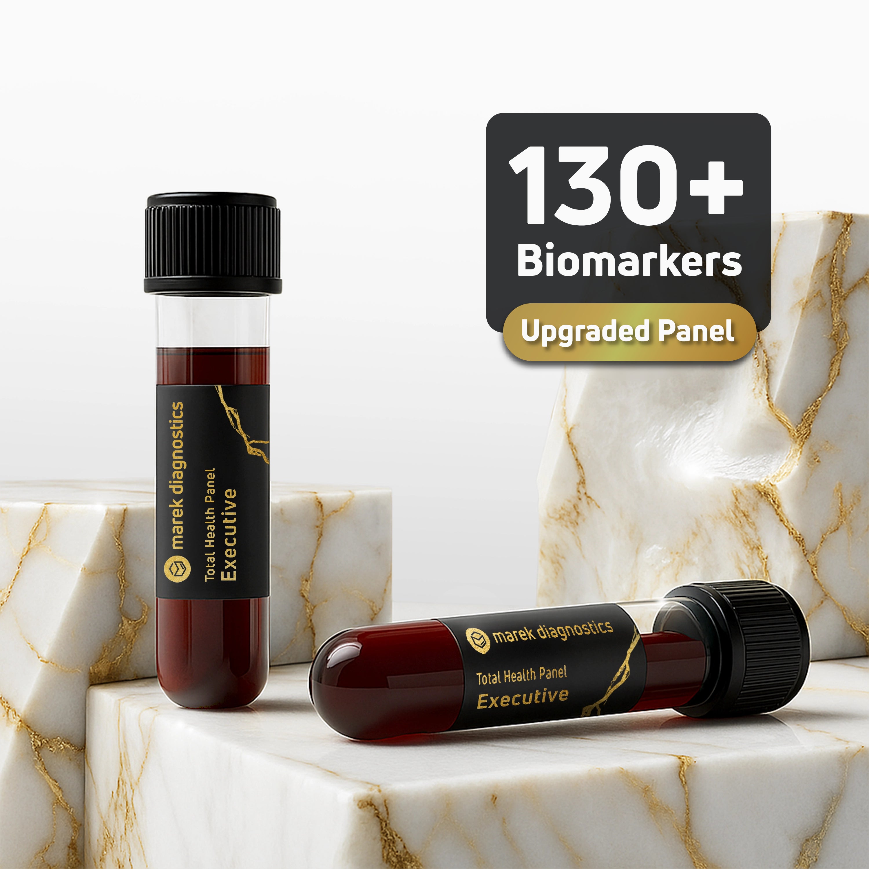 Total Health Panel - Executive