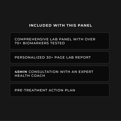 Testosterone Panel (Pre-TRT)