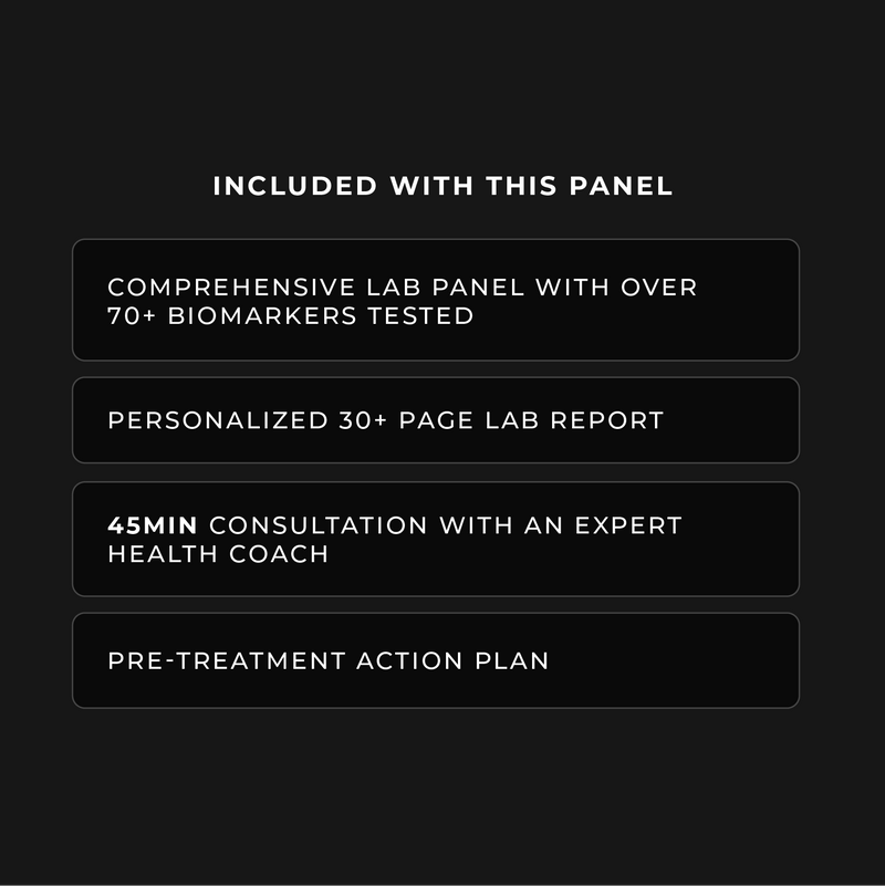 Testosterone Panel (Pre-TRT)