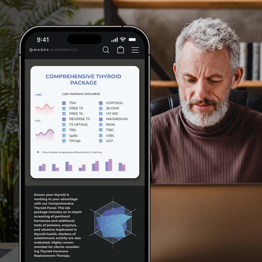 Comprehensive Thyroid Lab Panel Marek Diagnostics